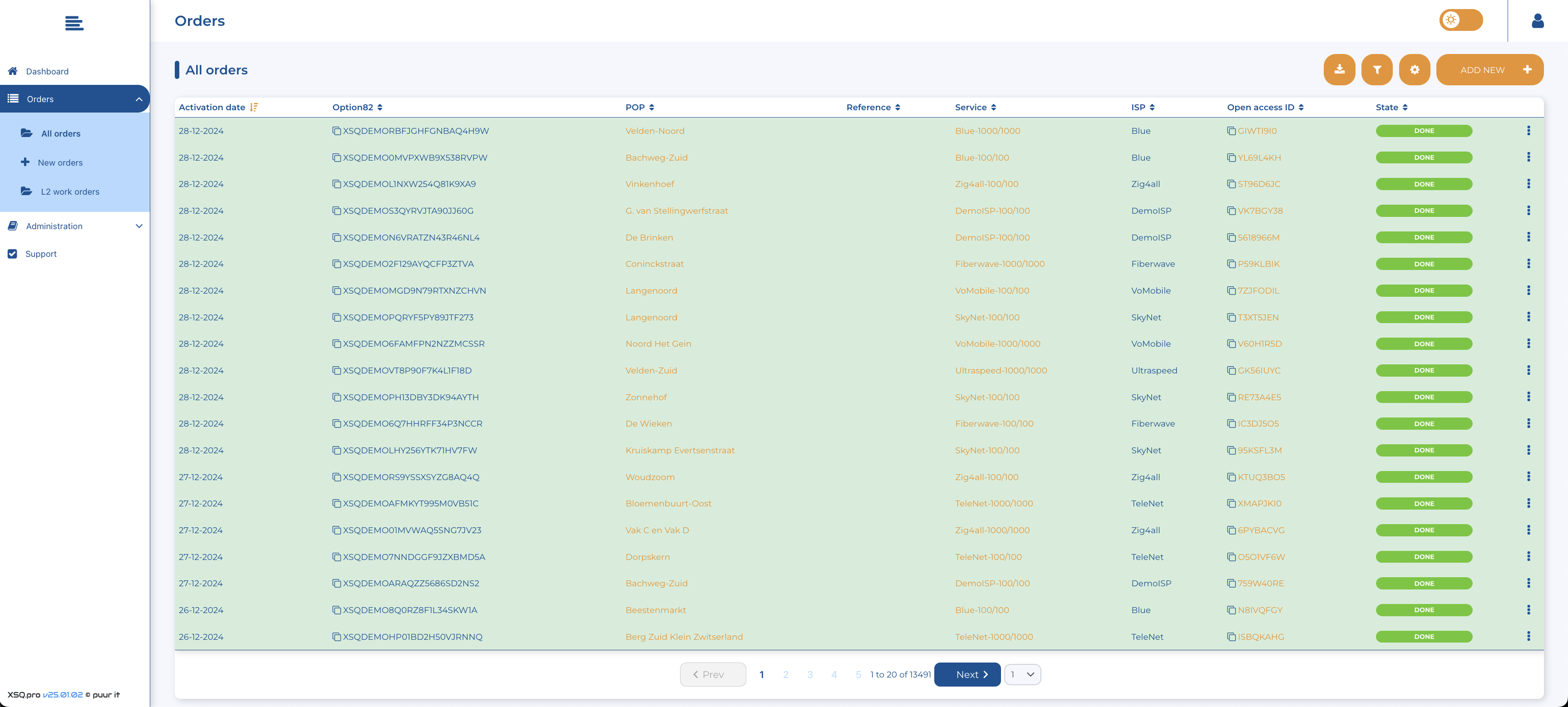 Orders overview